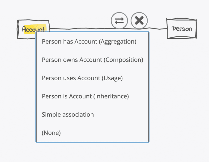 Why another UML tool? | UMLBoard Blog