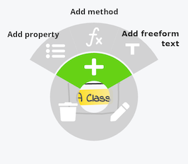 Context menu entries to create class members