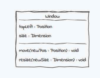 Changing the visibility of a member through typing