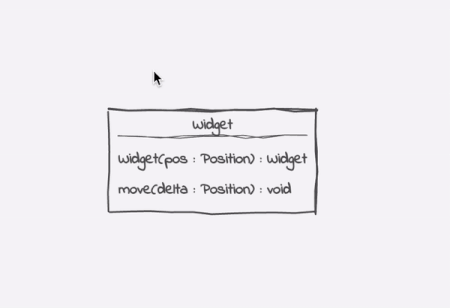 Marking a method as constructor will remove its return type