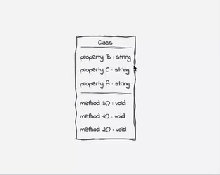 Choose one member to sort all members of the owning class