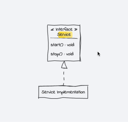 Convertng an interface to an abstract class